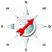 Vindriktning: 225�